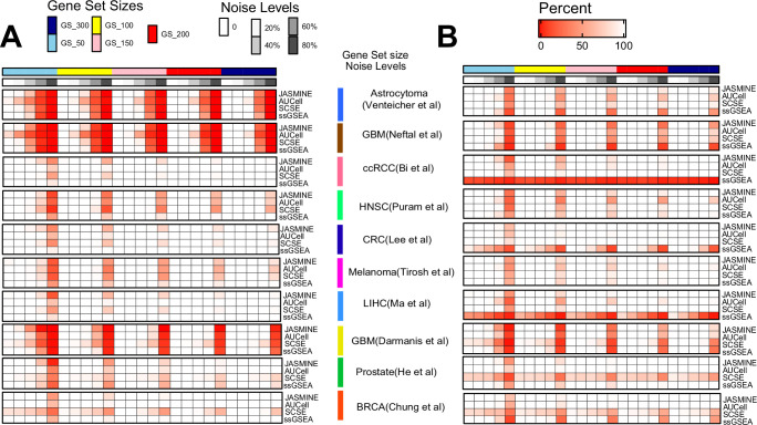 Figure 2—figure supplement 1.