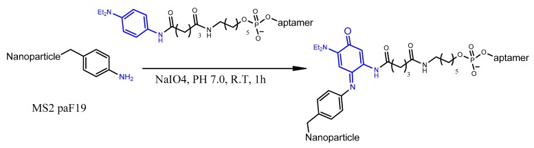 Figure 34