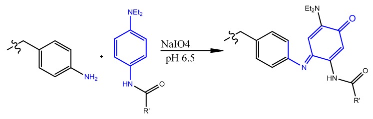 Figure 33