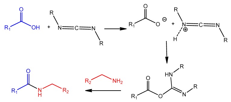 Figure 24