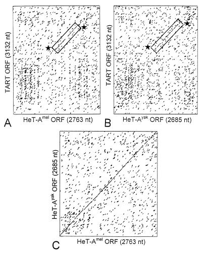 FIG. 9