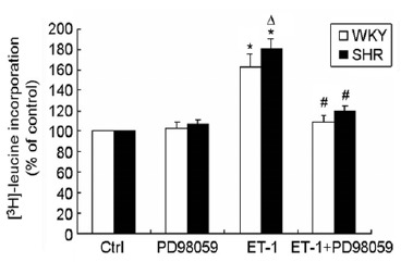 Fig. (4)