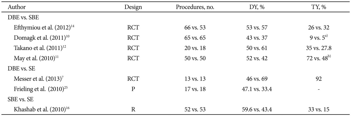 graphic file with name ce-46-480-i002.jpg