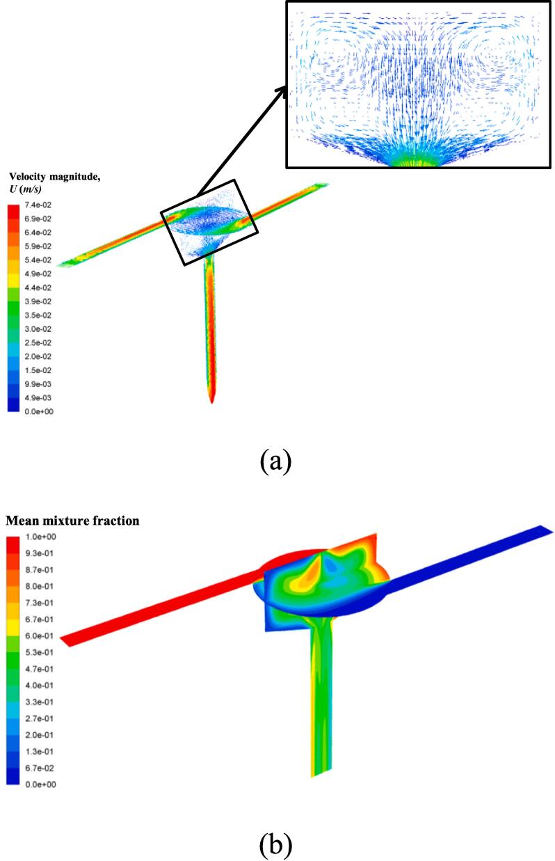 Fig. 14