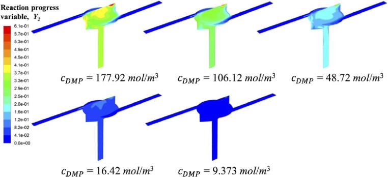 Fig. 12