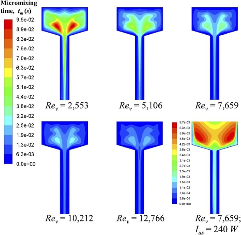 Fig. 9