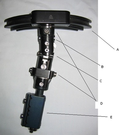 Fig. 2