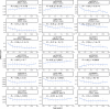 Extended Data Fig. 1
