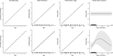 Extended Data Fig. 4