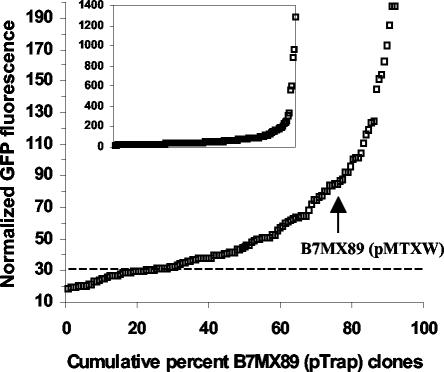 FIG. 7.