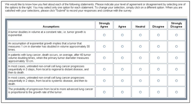 graphic file with name nihms202672f3.jpg