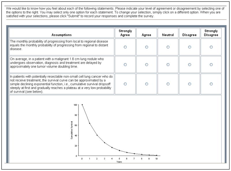 graphic file with name nihms202672f4.jpg