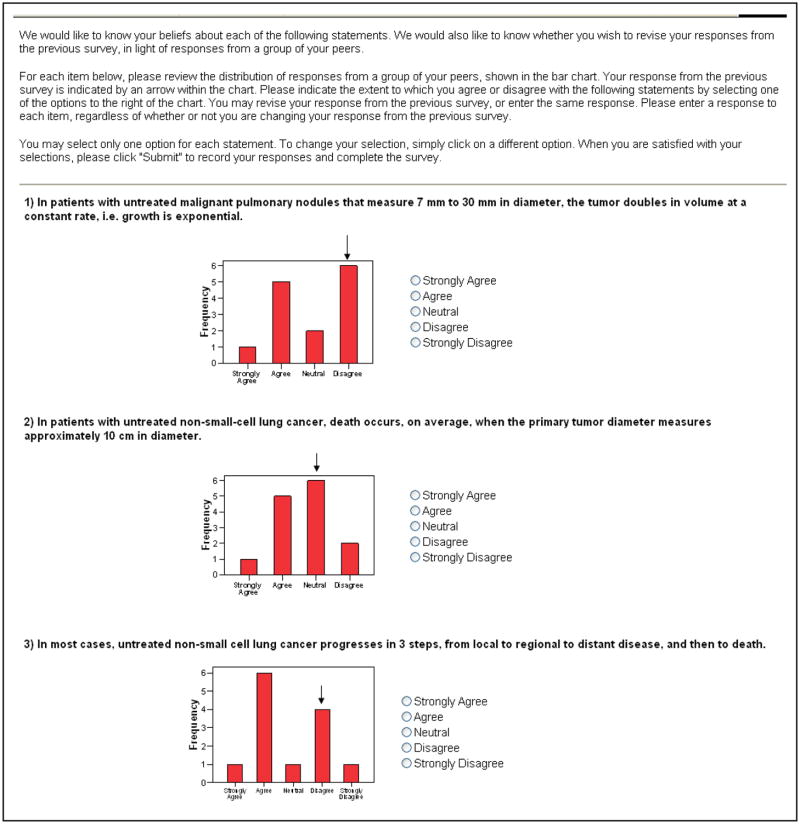 graphic file with name nihms202672f6.jpg