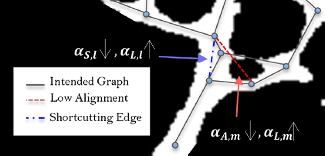 Fig. 9