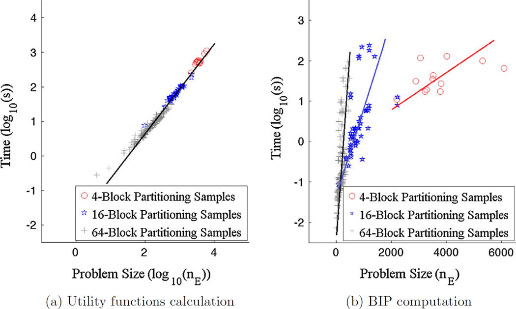 Fig. 19