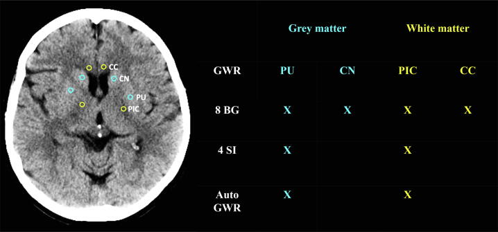 Fig. 3