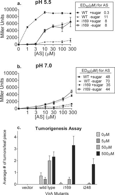 FIG. 6.