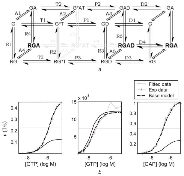 Fig. 9