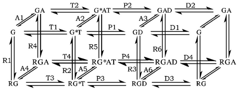 Fig. 3