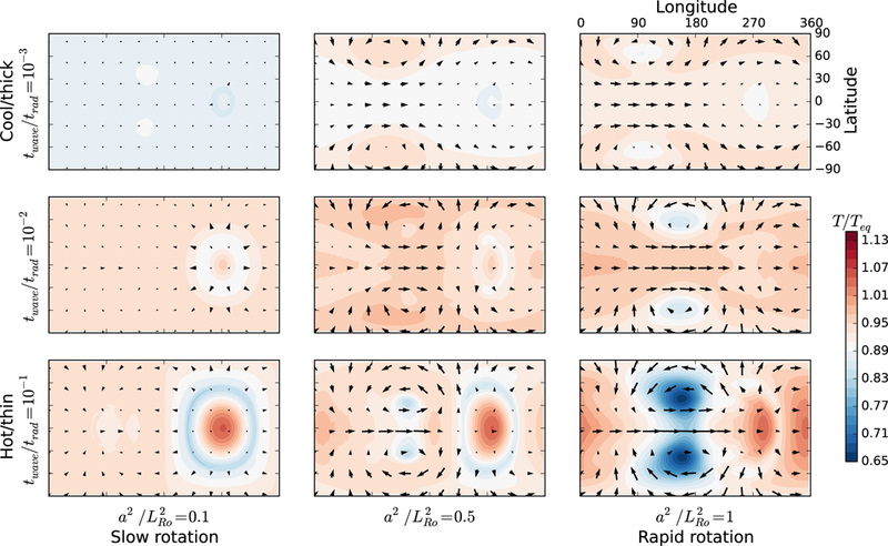 Figure 11.