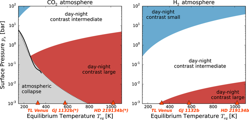 Figure 12.