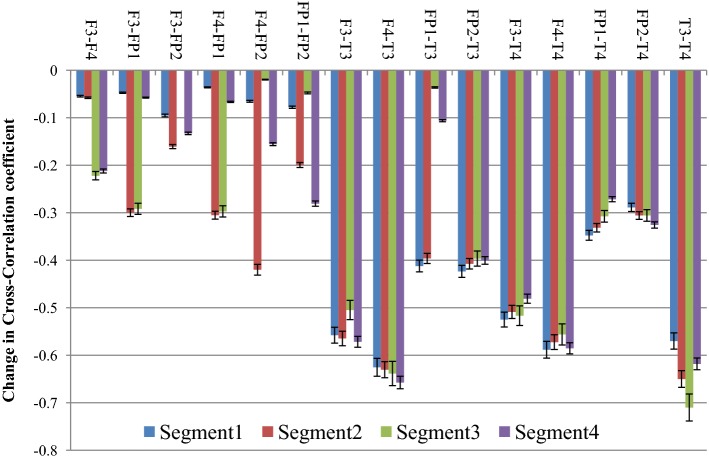 Fig. 13