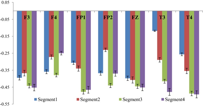 Fig. 12