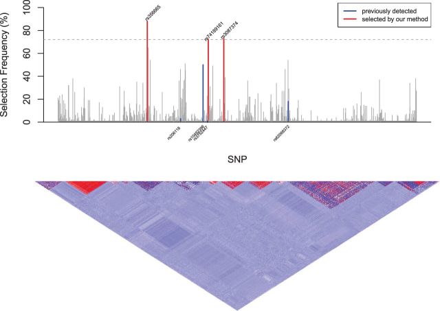 Fig. 2.