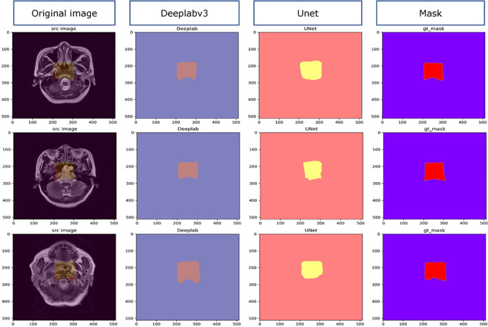 FIGURE 4