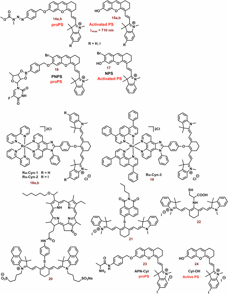 Fig. 6