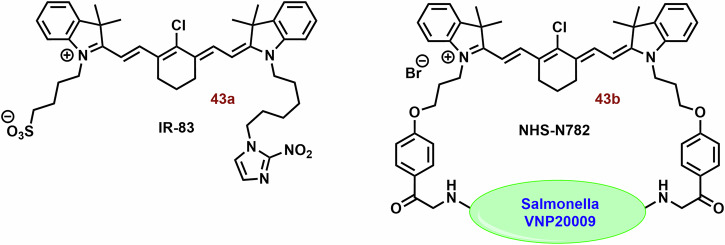 Fig. 18