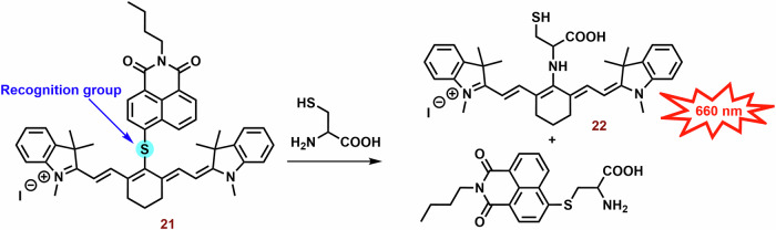 Fig. 9