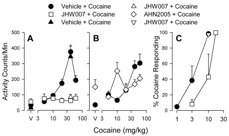 Figure 17