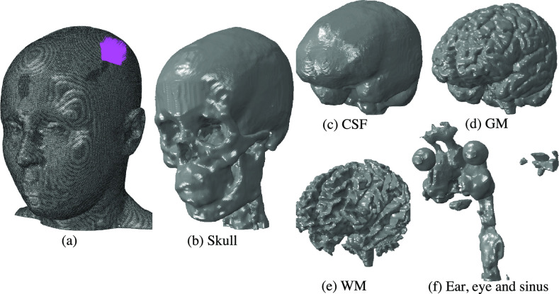 FIG. 1.