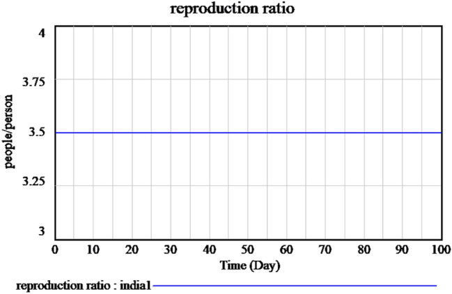 Fig. 12