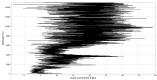 Figure 26