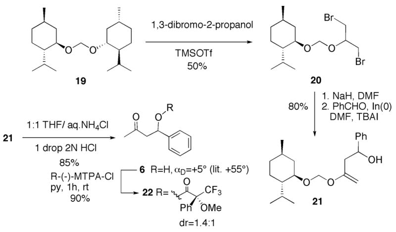 Scheme 5