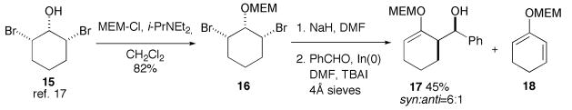 Scheme 4