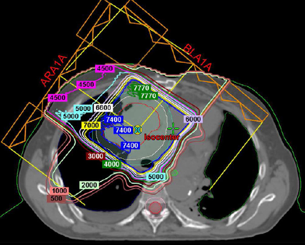 Fig. 3