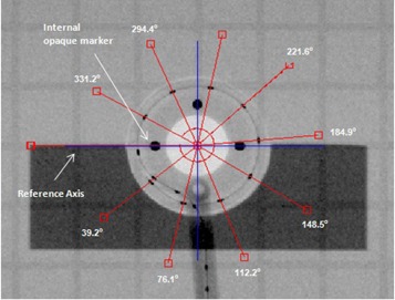 Figure 4