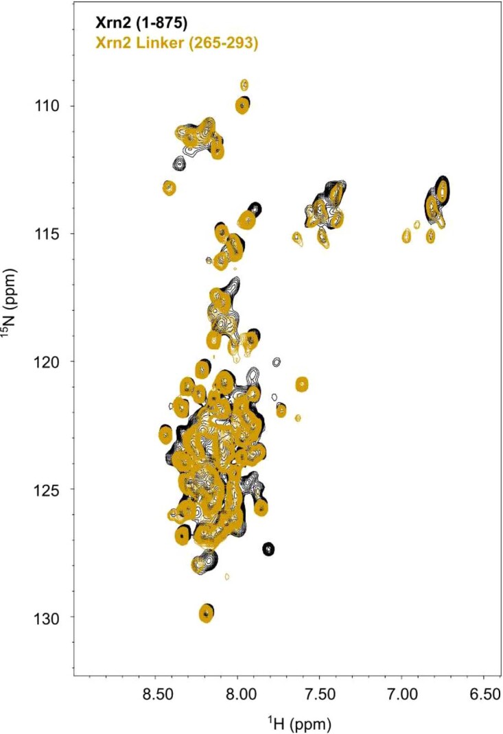 Extended Data Fig. 1