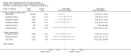 Analysis 4.4