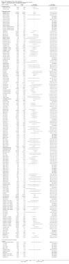 Analysis 6.5