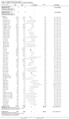 Analysis 3.16