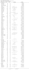 Analysis 2.18