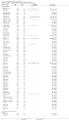 Analysis 1.5