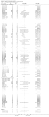 Analysis 2.13