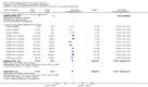 Analysis 12.2