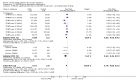 Analysis 12.3
