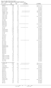 Analysis 1.13